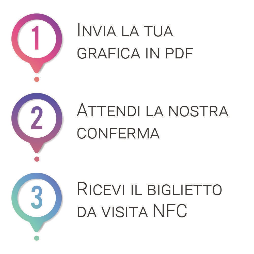 BIGLIETTI DA VISITA RFID NFC NTAG 13,56MHZ CONTACTLESS - VERSIONE NERO OPACO - CON LOGO ORO METAL E ARGENTO METAL (CON LA TUA GRAFICA PERSONALIZZATA)